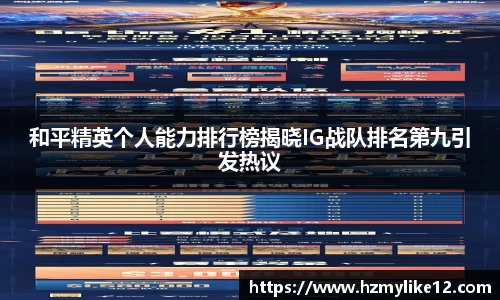 和平精英个人能力排行榜揭晓IG战队排名第九引发热议