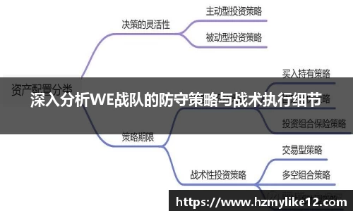 深入分析WE战队的防守策略与战术执行细节