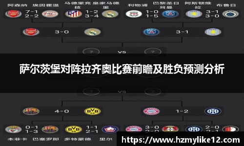 萨尔茨堡对阵拉齐奥比赛前瞻及胜负预测分析