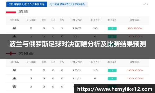 波兰与俄罗斯足球对决前瞻分析及比赛结果预测