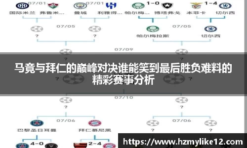 马竟与拜仁的巅峰对决谁能笑到最后胜负难料的精彩赛事分析