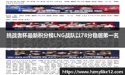 挑战者杯最新积分榜LNG战队以78分稳居第一名