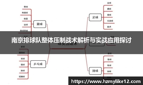 南京排球队整体压制战术解析与实战应用探讨