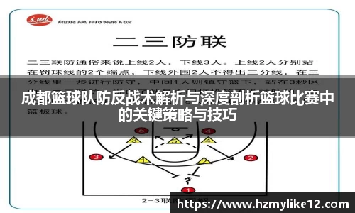 成都篮球队防反战术解析与深度剖析篮球比赛中的关键策略与技巧