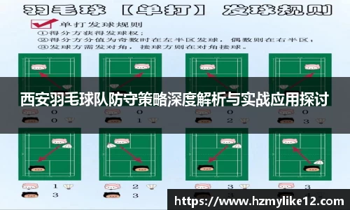 西安羽毛球队防守策略深度解析与实战应用探讨