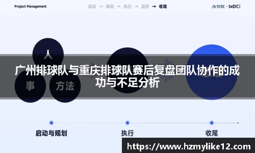 广州排球队与重庆排球队赛后复盘团队协作的成功与不足分析
