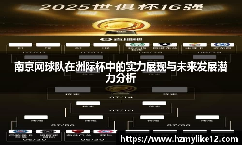 南京网球队在洲际杯中的实力展现与未来发展潜力分析